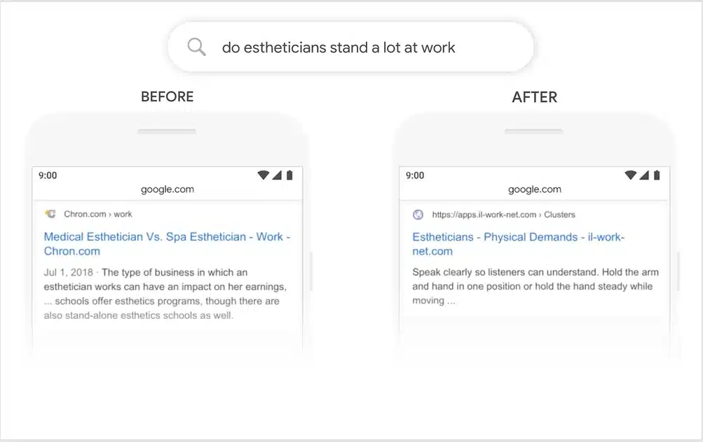 Comparison of Google search results before and after BERT update for the query | Pepi Digital