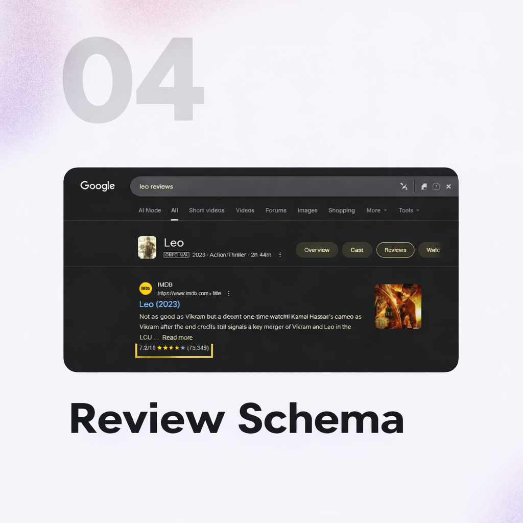Review schema markup example showing star ratings in Google search results